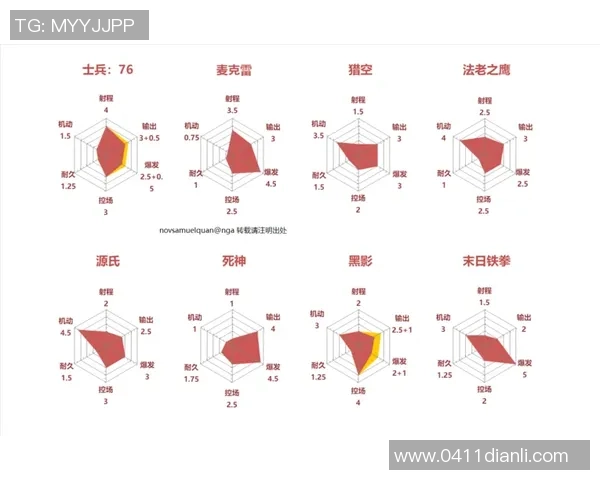 上海街舞队包夹战术分析与表现评估探讨