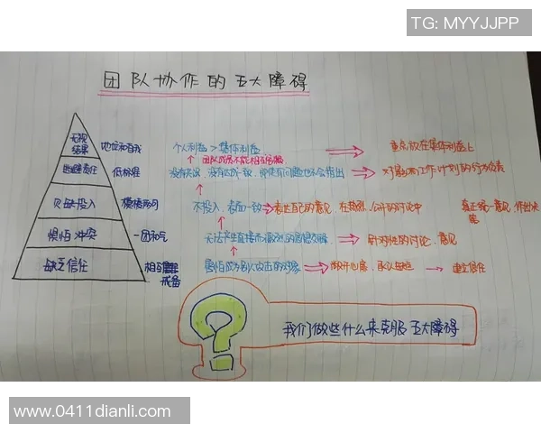 深圳街舞队力量表现数据分析揭示团队协作与个人技巧的完美结合