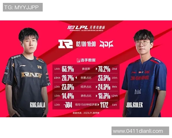 RNG与JDG的耐力较量赛后分析揭示战术深度与团队协作的重要性